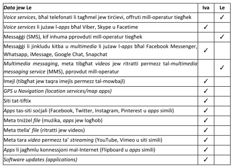 data jew le